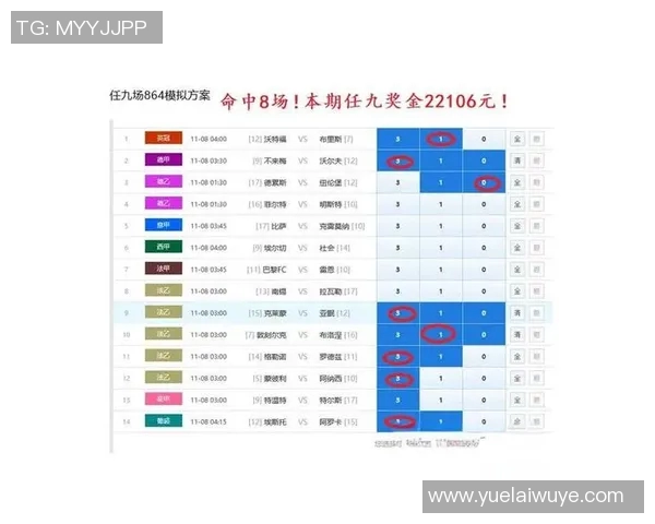 如何正确选择和购买足球彩票以提高中奖概率的方法与技巧 如何正确选择和购买足球彩票以提高中奖概率的方法与技巧