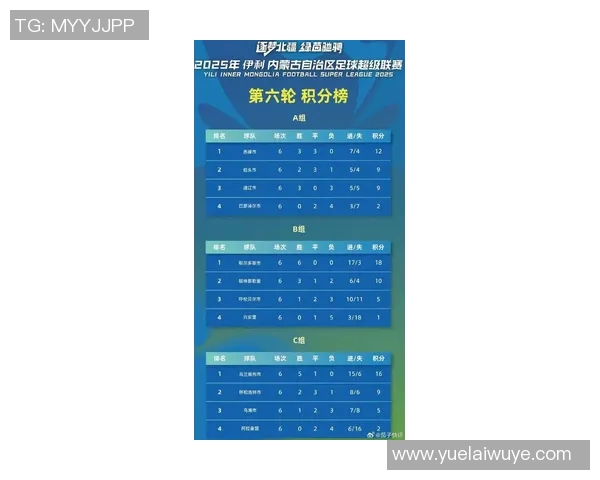 蒙古足球联赛新赛季揭幕球队阵容分析与精彩赛事展望 蒙古足球联赛新赛季揭幕球队阵容分析与精彩赛事展望