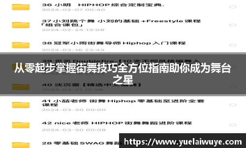从零起步掌握街舞技巧全方位指南助你成为舞台之星