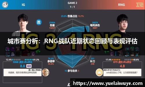城市赛分析：RNG战队近期状态回顾与表现评估