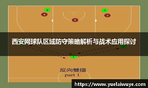 西安网球队区域防守策略解析与战术应用探讨
