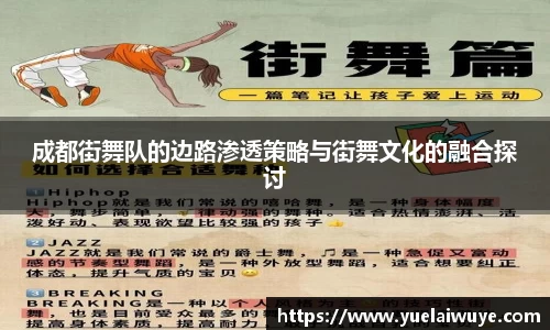 成都街舞队的边路渗透策略与街舞文化的融合探讨