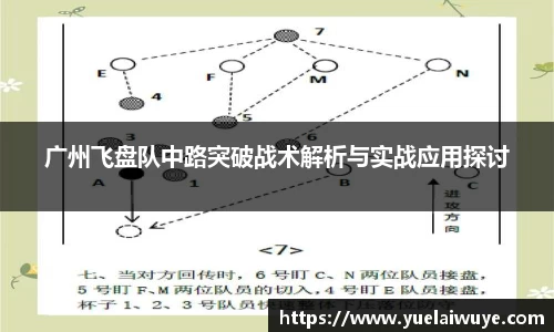 广州飞盘队中路突破战术解析与实战应用探讨